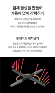 LG전자 디오스 오브제컬렉션 빌트인 식기세척기 12인용 DUE1BGLE 이미지 5