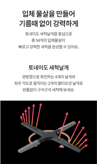 LG전자 디오스 오브제컬렉션 빌트인 식기세척기 12인용 DUE1BGLE 이미지 5
