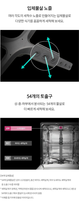 LG전자 디오스 오브제컬렉션 빌트인 식기세척기 12인용 DUE1BGLE 이미지 6